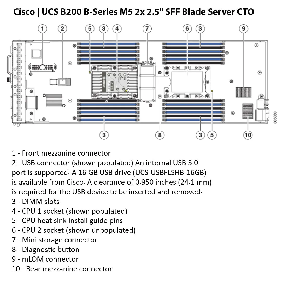 Cisco UCS B200 B-Series M5 2x SFF 2.5" Ready2Ship Blade Configuration (UCSB-B200M5-RSV1A)