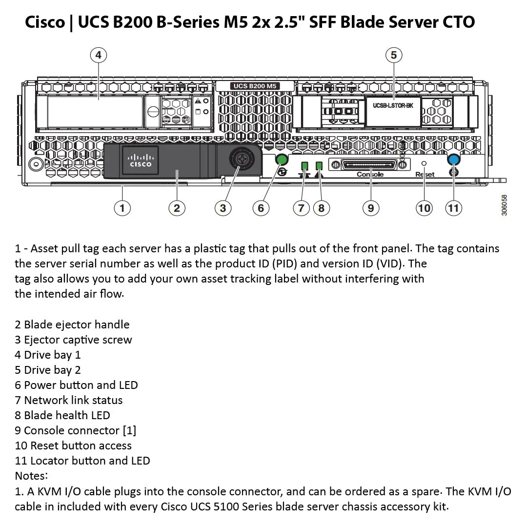 Cisco UCS B200 B-Series M5 2x SFF 2.5" Ready2Ship Blade Configuration (UCSB-B200M5-RSV1A)