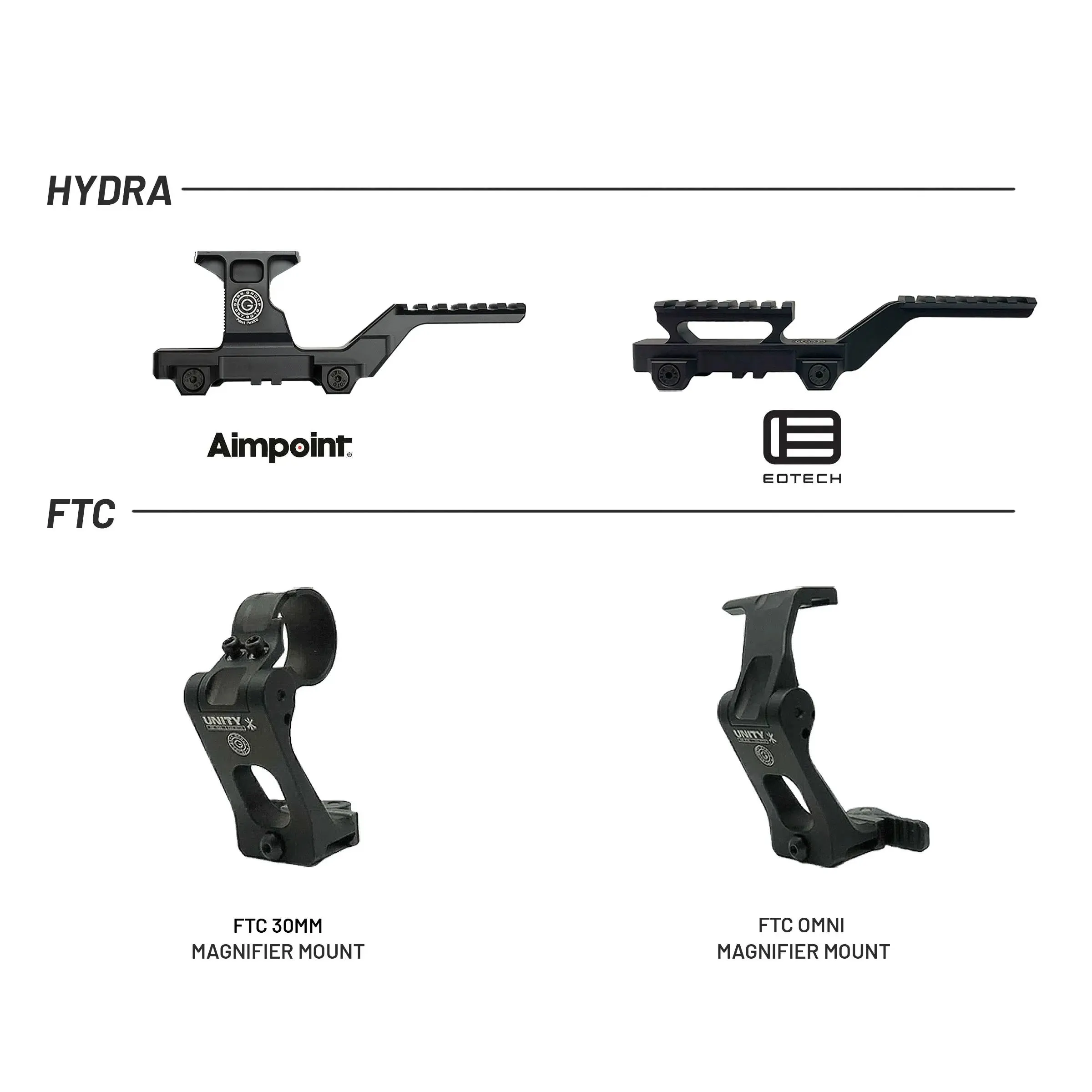 GBRS Hydra x UNITY™ 2.91 FTC Magnifier Mount Bundle (Black)