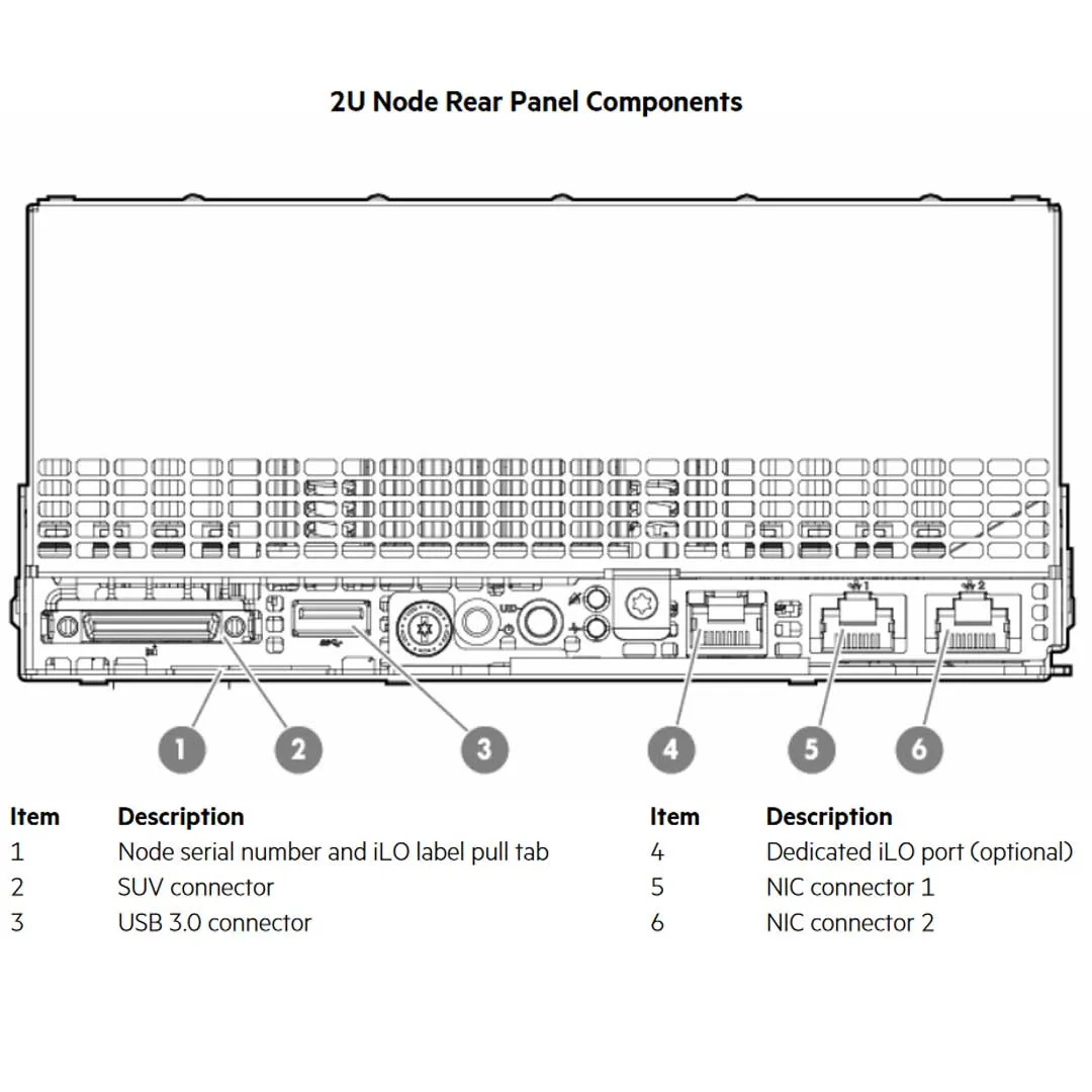 HPE Apollo r2200 Gen9 12LFF Chassis | 798152-B21