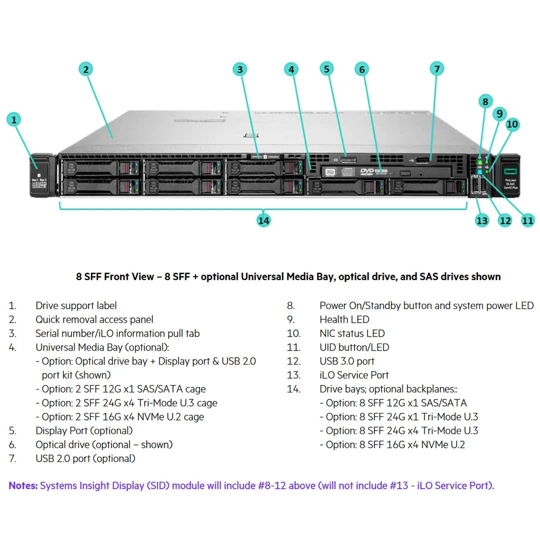 HPE ProLiant DL360 Gen10 Plus 4309Y 2.8GHz 8C 1P 32GB-R S100i NC 8SFF 800W PS Server | P55239-B21