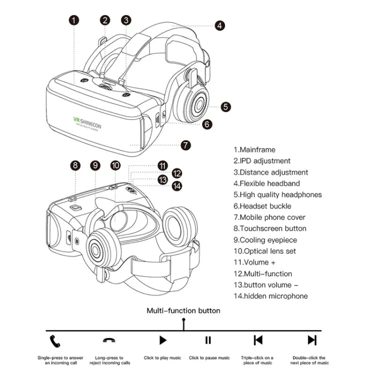 VR SHINECON G06E Virtual Reality 3D Video Glasses Suitable for 4.7 inch - 6.1 inch Smartphone with Headset (White)